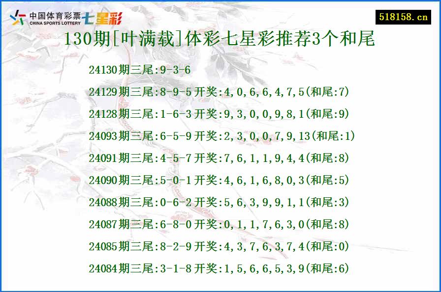 130期[叶满载]体彩七星彩推荐3个和尾