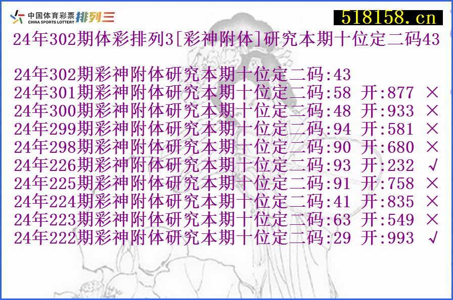 24年302期体彩排列3[彩神附体]研究本期十位定二码43