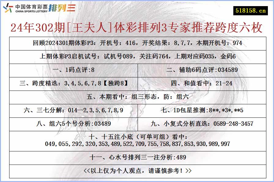 24年302期[王夫人]体彩排列3专家推荐跨度六枚