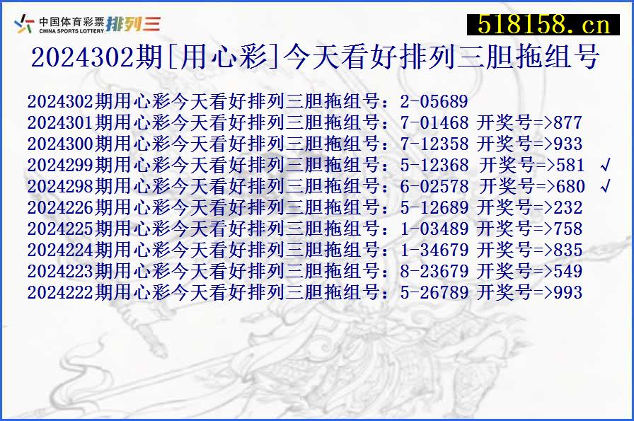 2024302期[用心彩]今天看好排列三胆拖组号