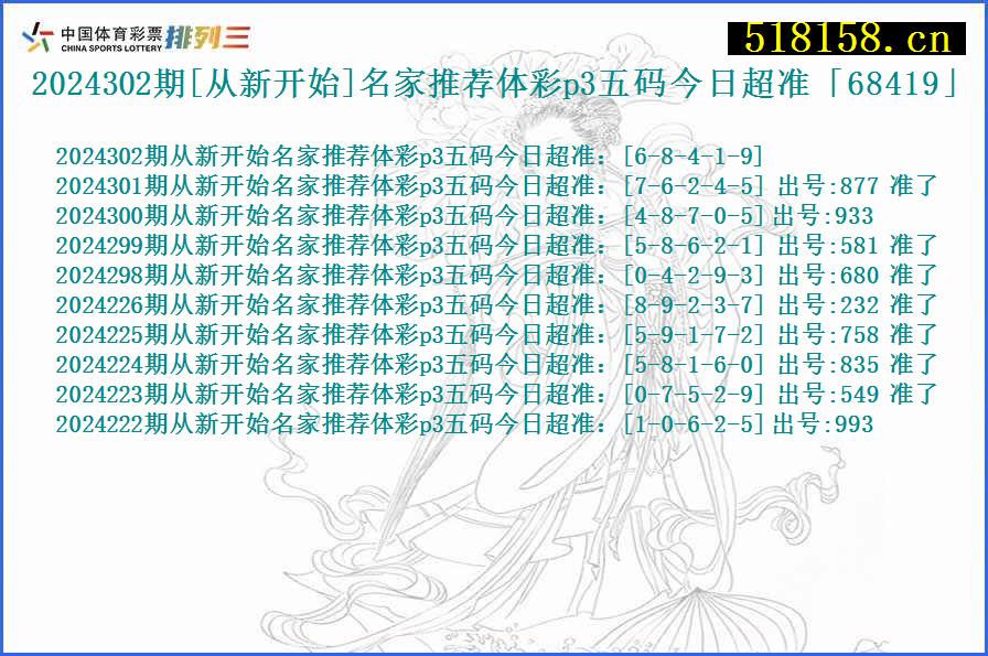 2024302期[从新开始]名家推荐体彩p3五码今日超准「68419」