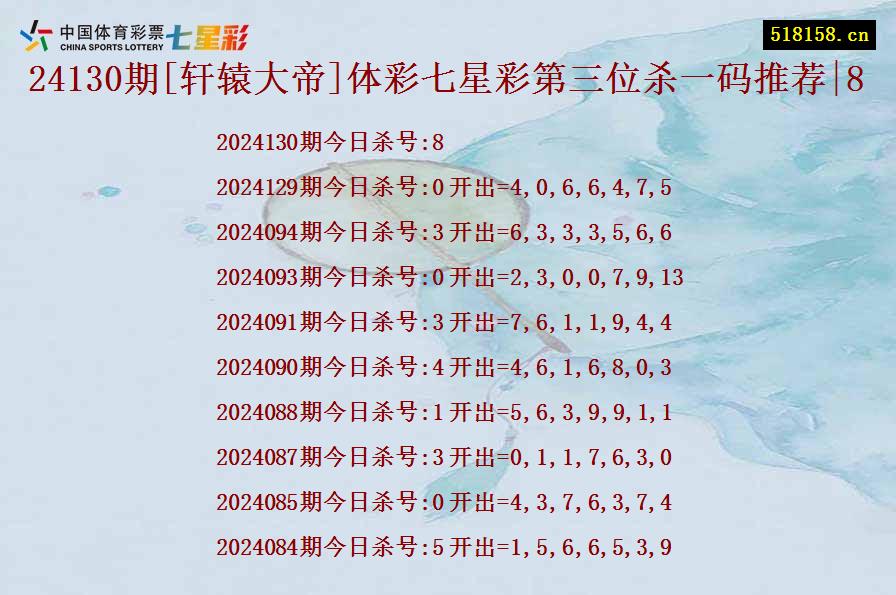 24130期[轩辕大帝]体彩七星彩第三位杀一码推荐|8