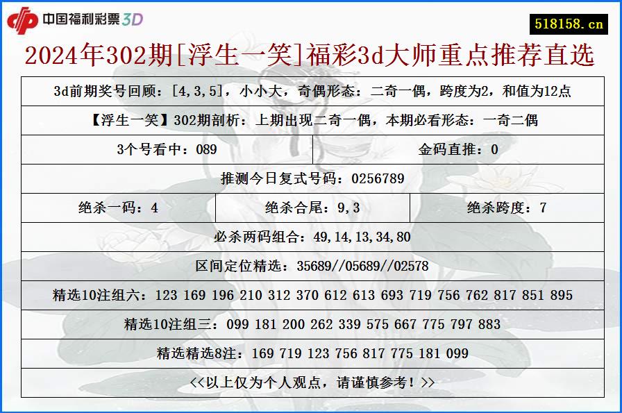 2024年302期[浮生一笑]福彩3d大师重点推荐直选