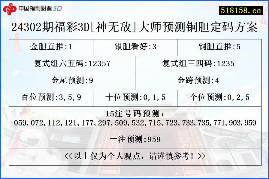 24302期福彩3D[神无敌]大师预测铜胆定码方案