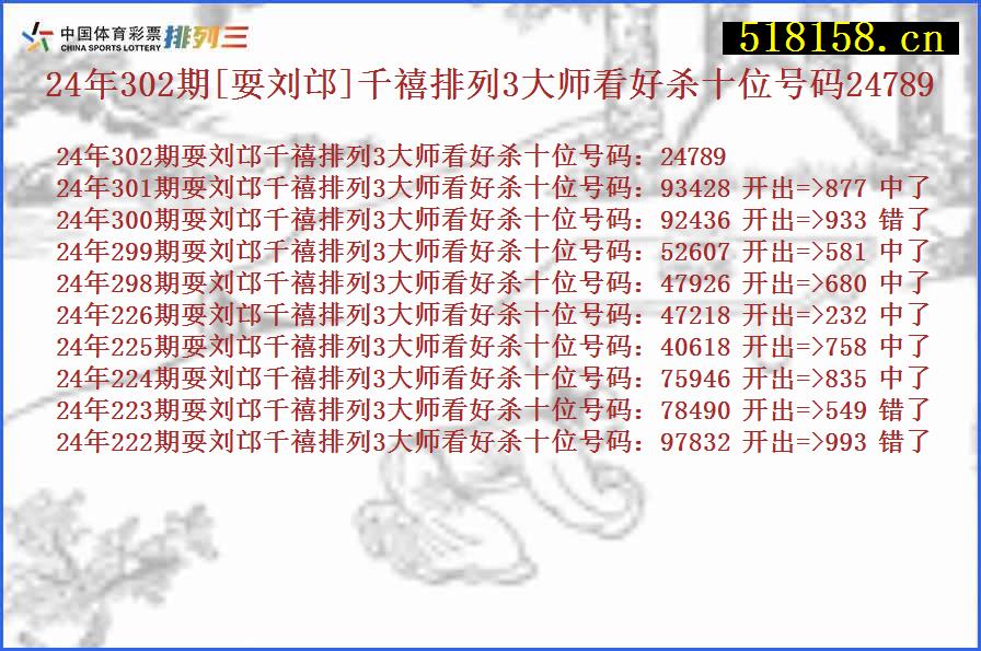 24年302期[耍刘邙]千禧排列3大师看好杀十位号码24789