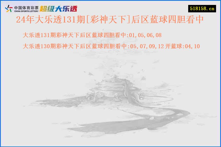 24年大乐透131期[彩神天下]后区蓝球四胆看中