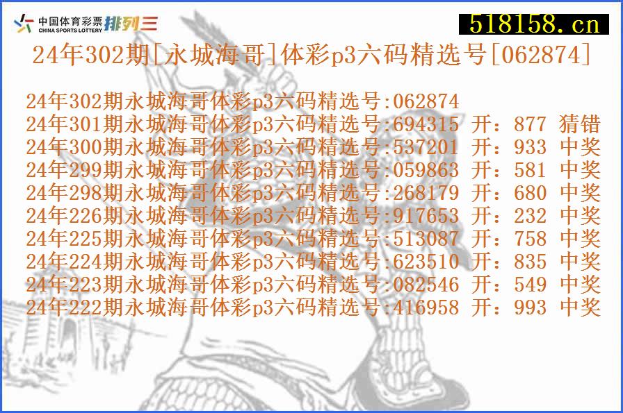 24年302期[永城海哥]体彩p3六码精选号[062874]