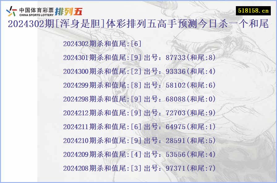 2024302期[浑身是胆]体彩排列五高手预测今日杀一个和尾