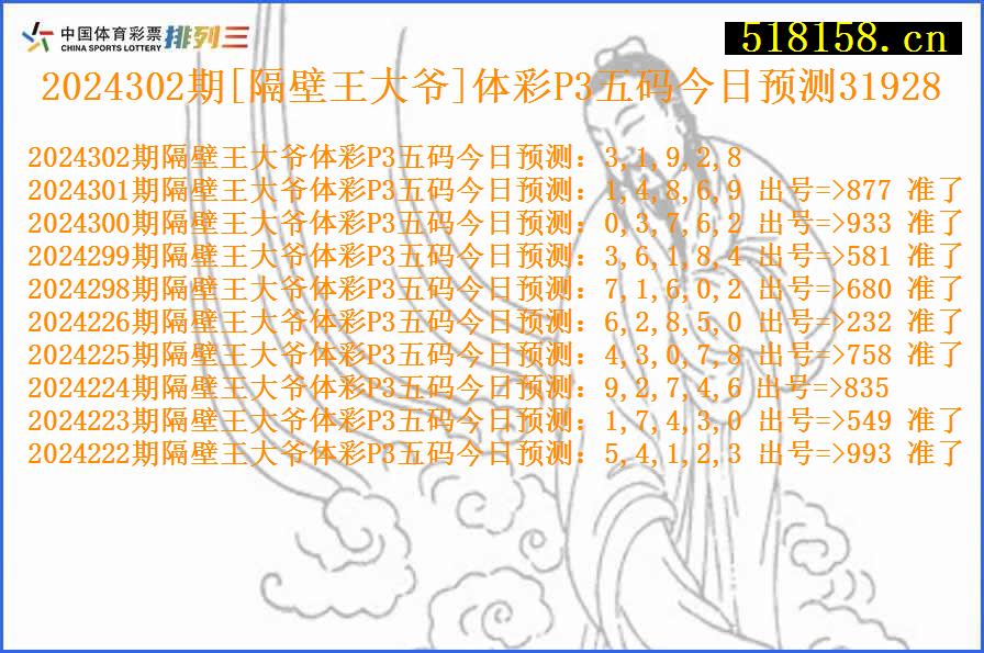 2024302期[隔壁王大爷]体彩P3五码今日预测31928