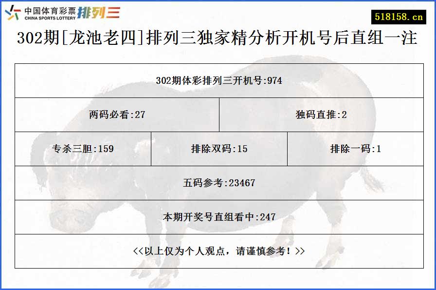 302期[龙池老四]排列三独家精分析开机号后直组一注