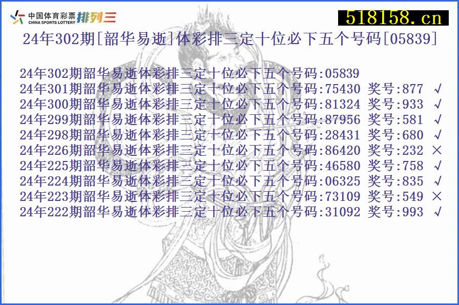 24年302期[韶华易逝]体彩排三定十位必下五个号码[05839]