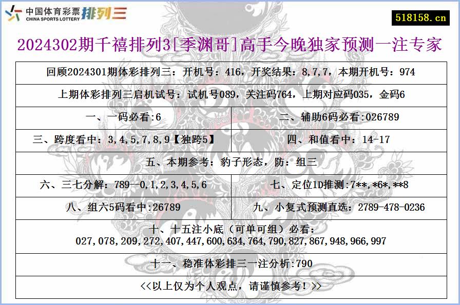 2024302期千禧排列3[季渊哥]高手今晚独家预测一注专家