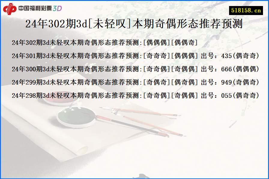 24年302期3d[未轻叹]本期奇偶形态推荐预测