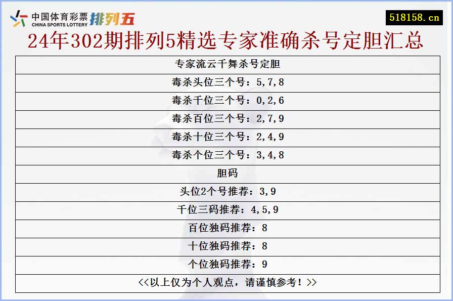 专家流云千舞杀号定胆