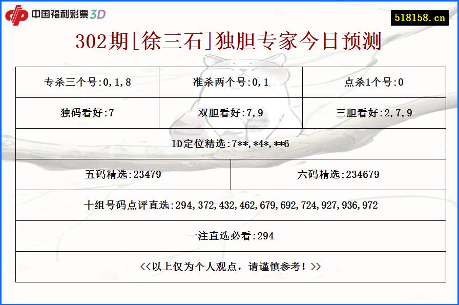 302期[徐三石]独胆专家今日预测