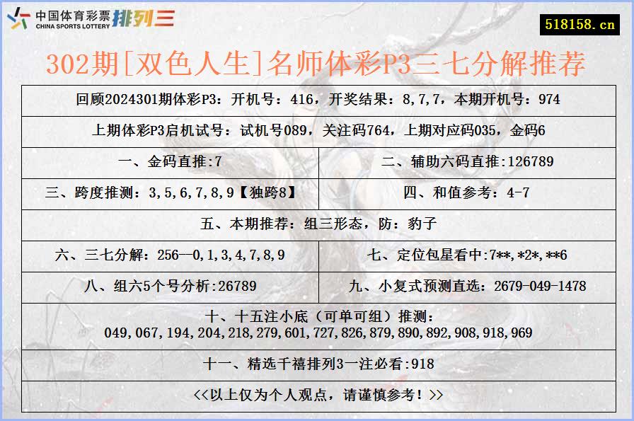 302期[双色人生]名师体彩P3三七分解推荐