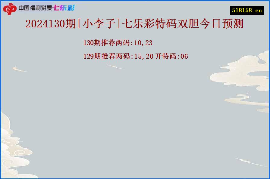 2024130期[小李子]七乐彩特码双胆今日预测