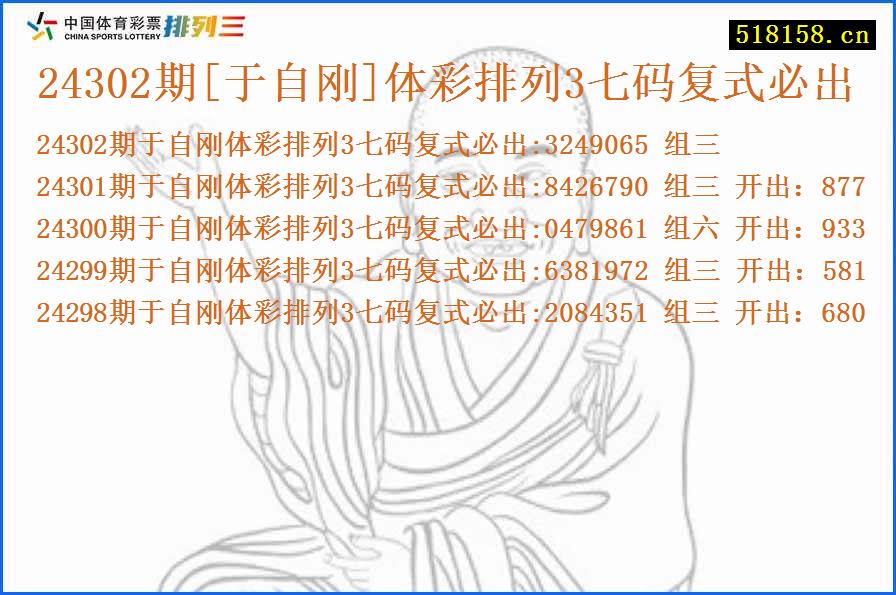 24302期[于自刚]体彩排列3七码复式必出