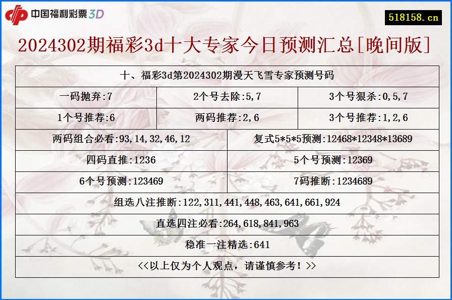 十、福彩3d第2024302期漫天飞雪专家预测号码