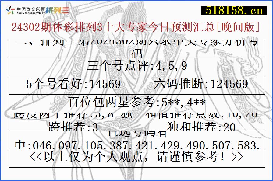 二、排列三第2024302期只求中奖专家分析号码