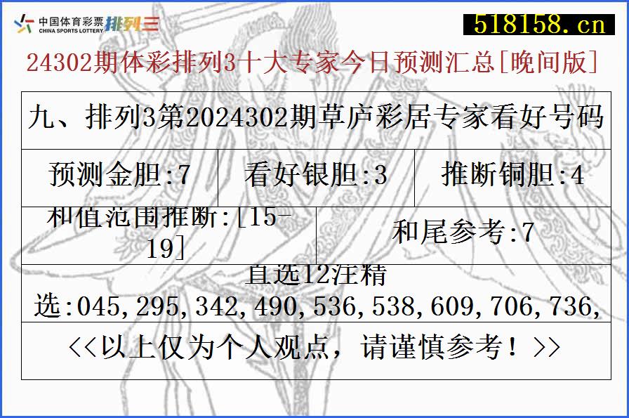 九、排列3第2024302期草庐彩居专家看好号码