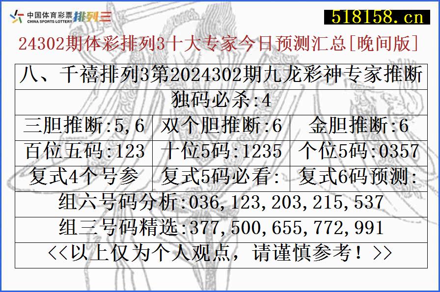 八、千禧排列3第2024302期九龙彩神专家推断号码