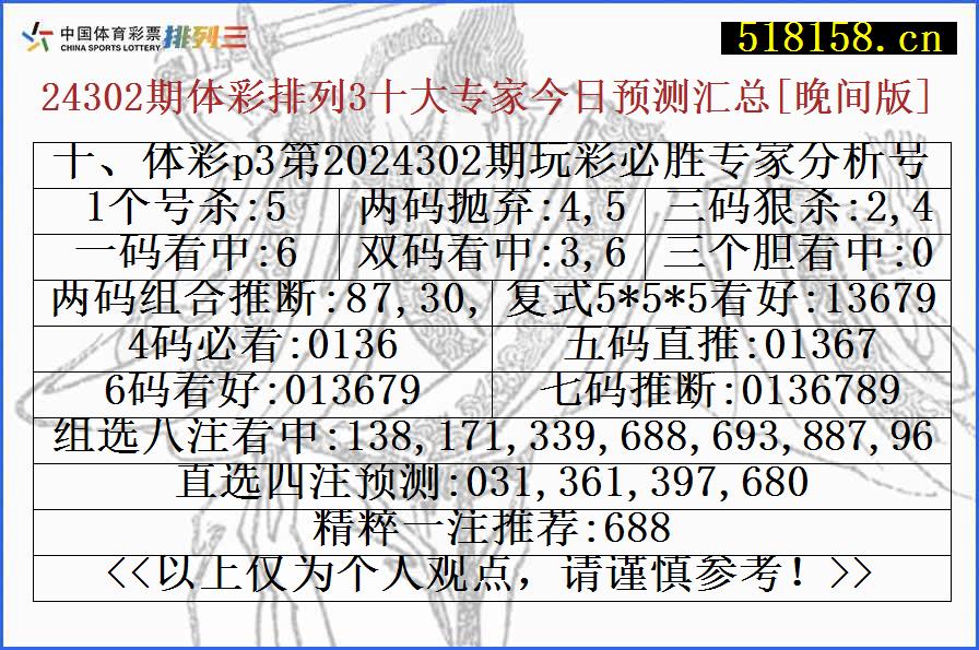 十、体彩p3第2024302期玩彩必胜专家分析号码