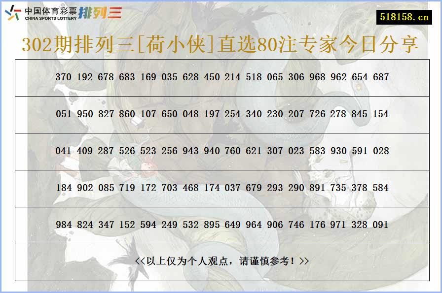 302期排列三[荷小侠]直选80注专家今日分享