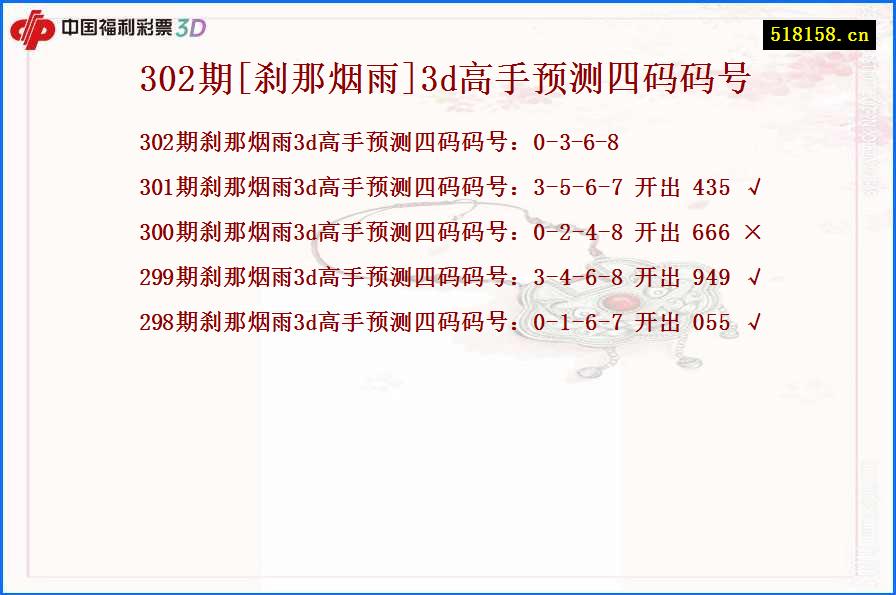 302期[刹那烟雨]3d高手预测四码码号