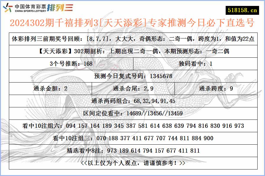 2024302期千禧排列3[天天添彩]专家推测今日必下直选号