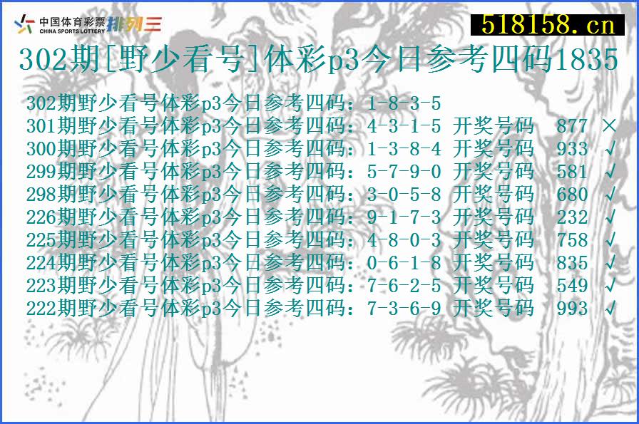 302期[野少看号]体彩p3今日参考四码1835