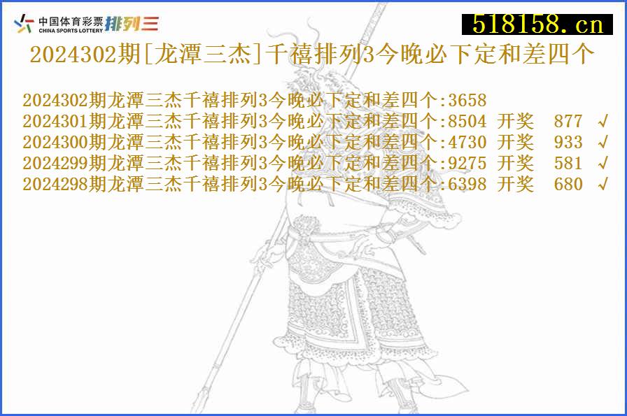 2024302期[龙潭三杰]千禧排列3今晚必下定和差四个