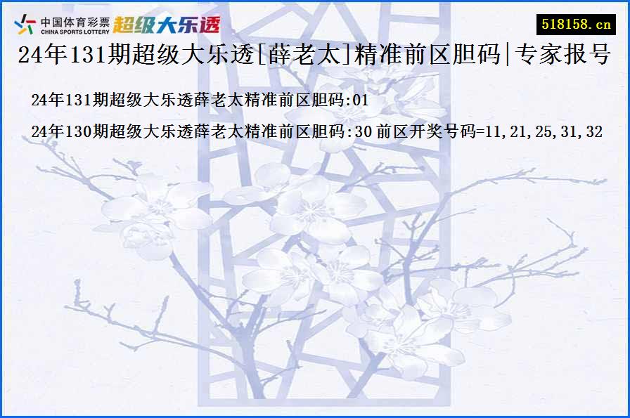 24年131期超级大乐透[薛老太]精准前区胆码|专家报号