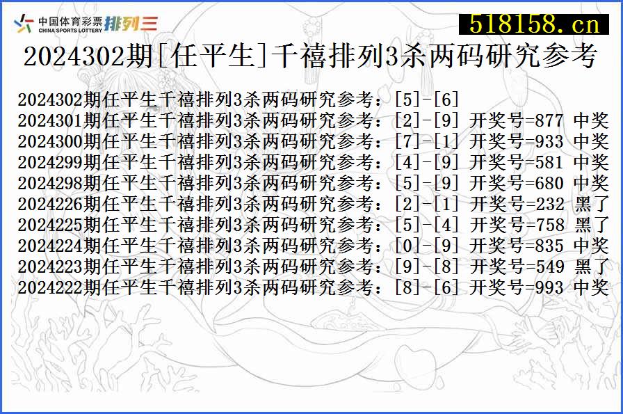 2024302期[任平生]千禧排列3杀两码研究参考