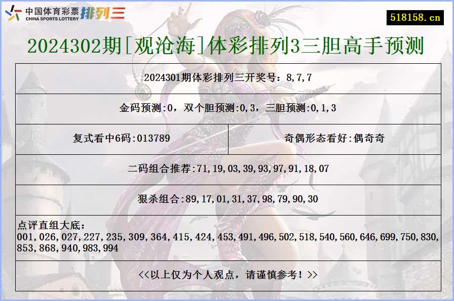 2024302期[观沧海]体彩排列3三胆高手预测