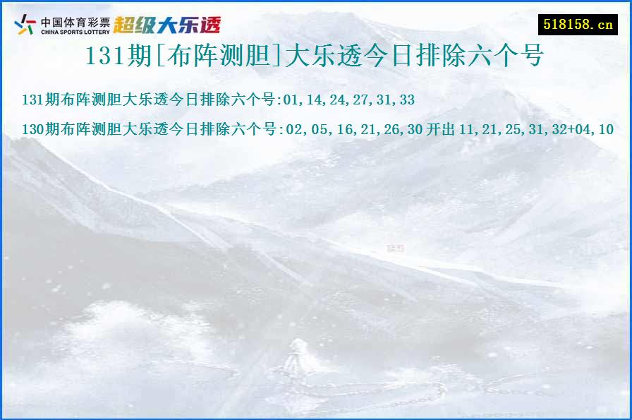 131期[布阵测胆]大乐透今日排除六个号