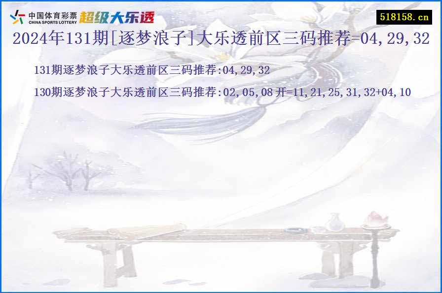 2024年131期[逐梦浪子]大乐透前区三码推荐=04,29,32