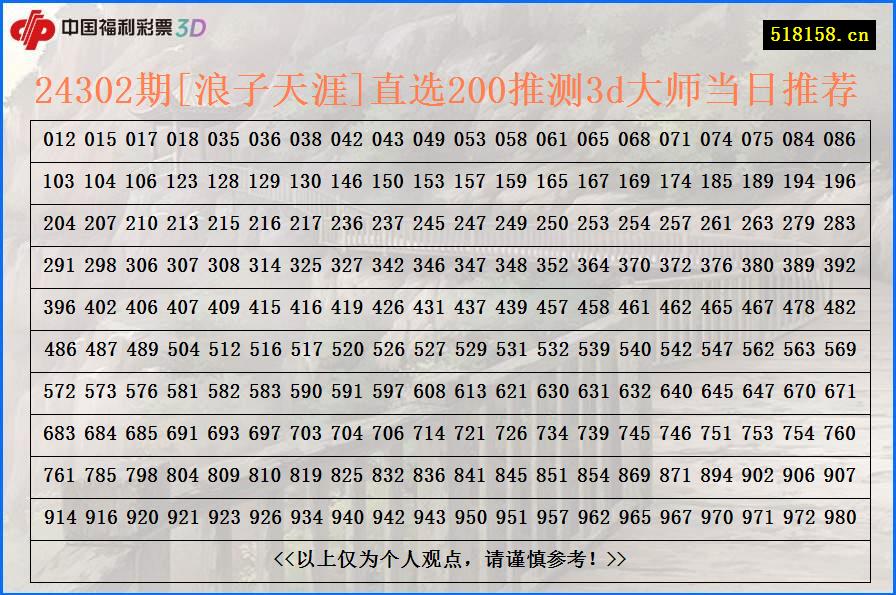 24302期[浪子天涯]直选200推测3d大师当日推荐