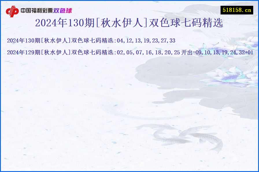 2024年130期[秋水伊人]双色球七码精选