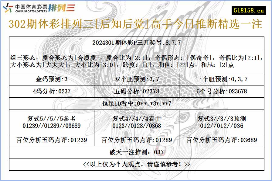 302期体彩排列三[后知后觉]高手今日推断精选一注