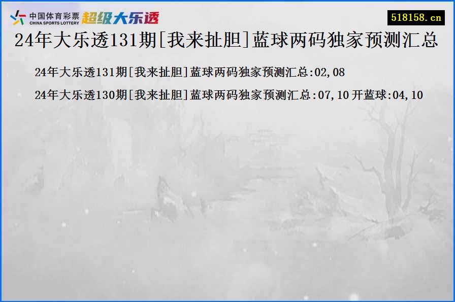 24年大乐透131期[我来扯胆]蓝球两码独家预测汇总