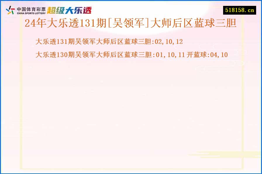 24年大乐透131期[吴领军]大师后区蓝球三胆