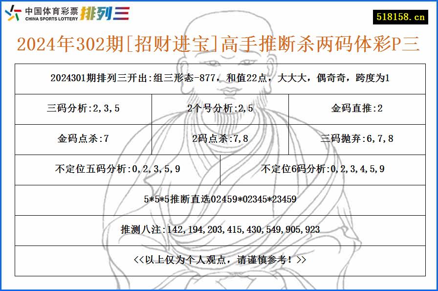 2024年302期[招财进宝]高手推断杀两码体彩P三