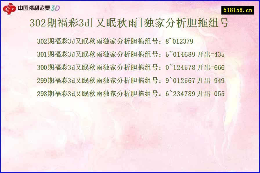 302期福彩3d[又眠秋雨]独家分析胆拖组号