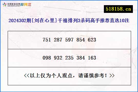 2024302期[刘在心里]千禧排列3杀码高手推荐直选10注