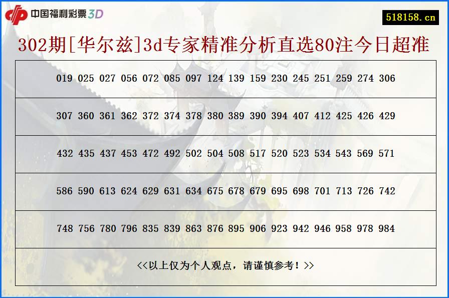 302期[华尔兹]3d专家精准分析直选80注今日超准