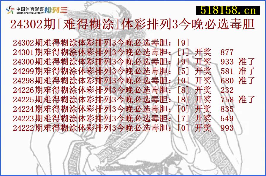 24302期[难得糊涂]体彩排列3今晚必选毒胆