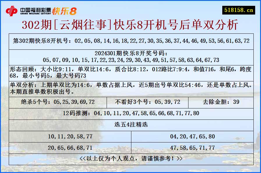 302期[云烟往事]快乐8开机号后单双分析