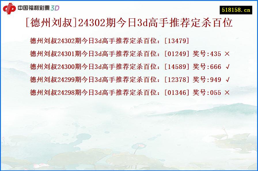 [德州刘叔]24302期今日3d高手推荐定杀百位