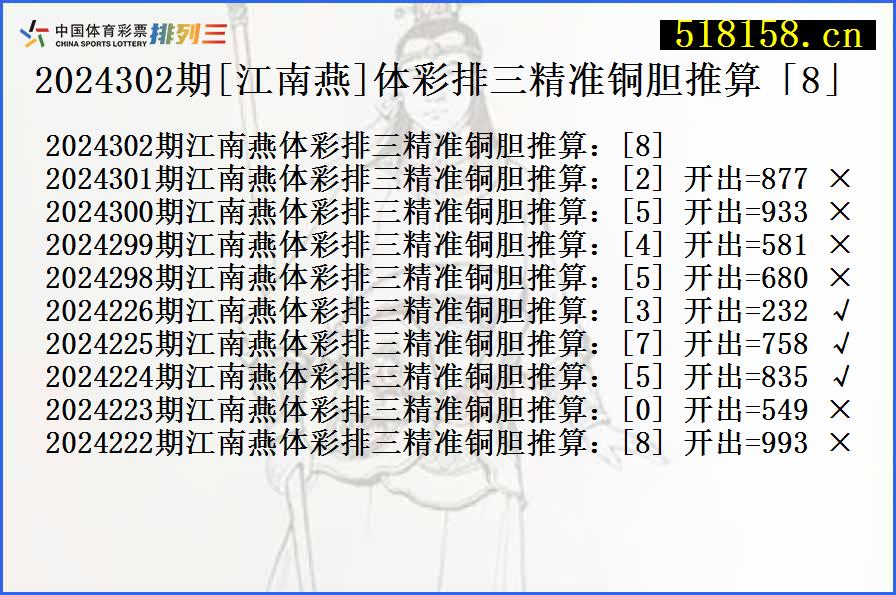 2024302期[江南燕]体彩排三精准铜胆推算「8」